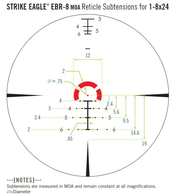 Оптичний приціл Vortex Strike Eagle 1-8x24 FFP EBR-8
