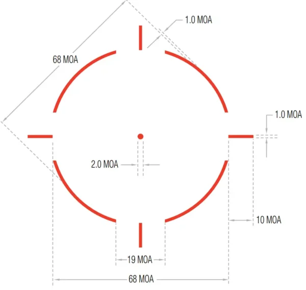 Комплект: приціл Trijicon MRO HD 1x25 Red Dot 68 MOA/2 MOA + Magnifier 3x, Full Co-Witness, Flip-to-Side